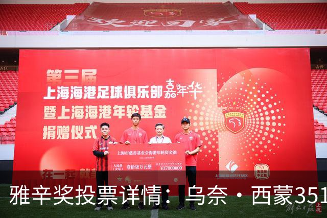 雅辛奖投票详情：乌奈·西蒙351分夺魁，领先第二拉亚128分
