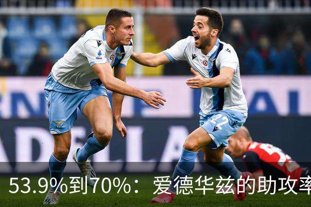53.9%到70%：爱德华兹的助攻率，揭开了控卫的真相